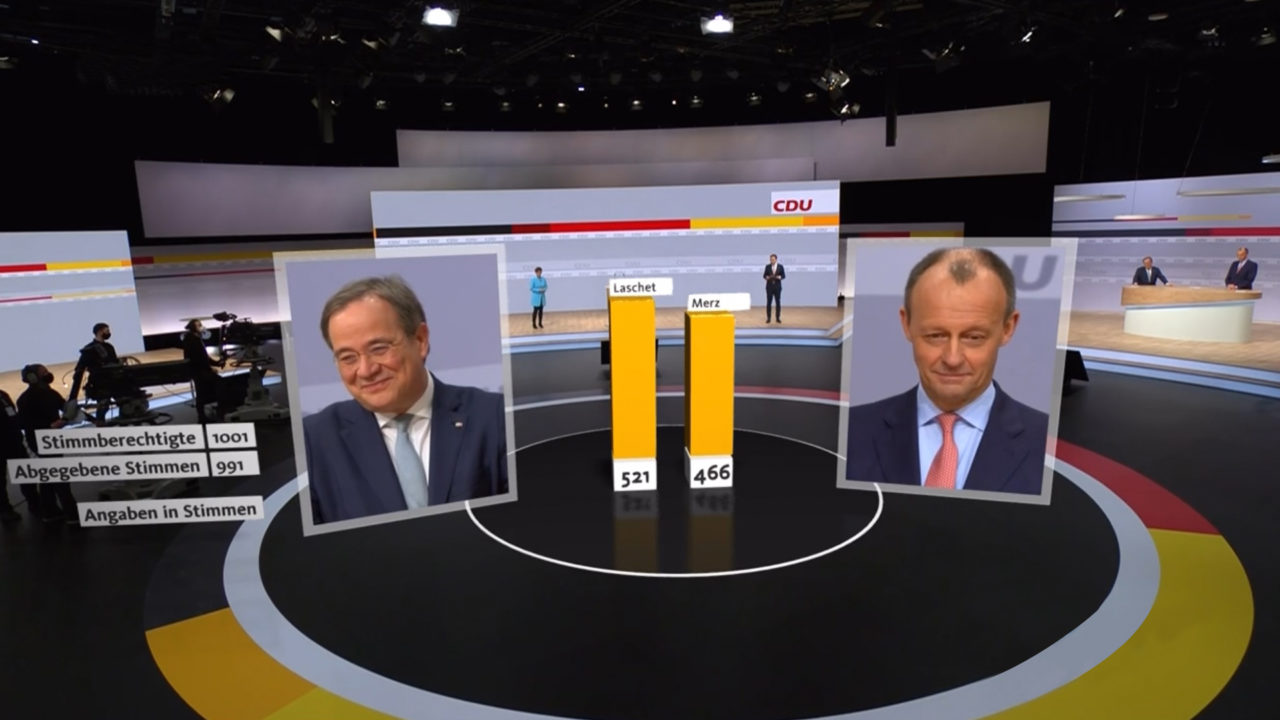 CDU Party Congress 2021 | Augmented Reality